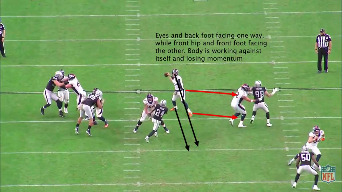 Drew Lock's disjointed throwing mechanics over the middle of the field.